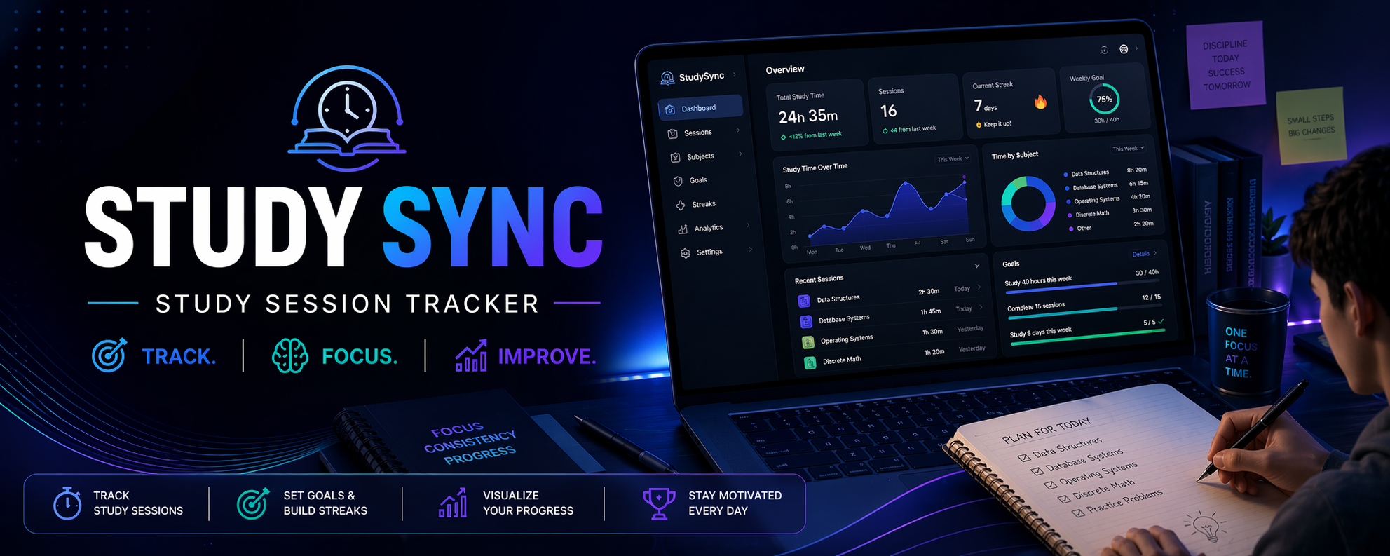 StudySync